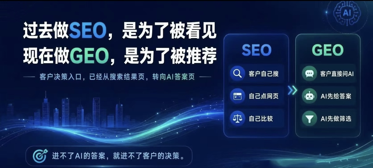 猛凌GEO是什么？它与传统SEO的区别与选型对比